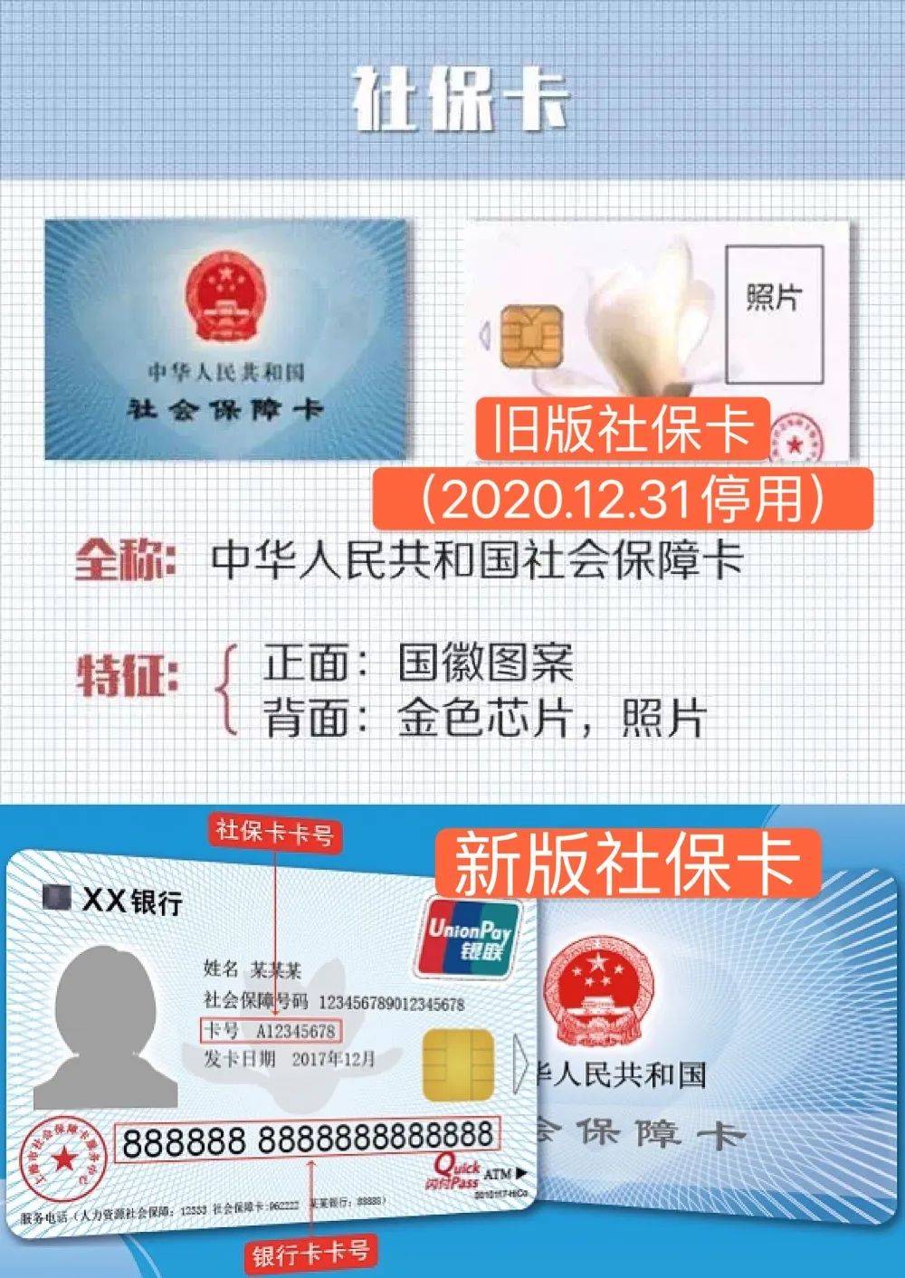 澧县最新上海24小时套医保卡方法分析(最方便真实的澧县上海24小时套医保卡流程详解方法)
