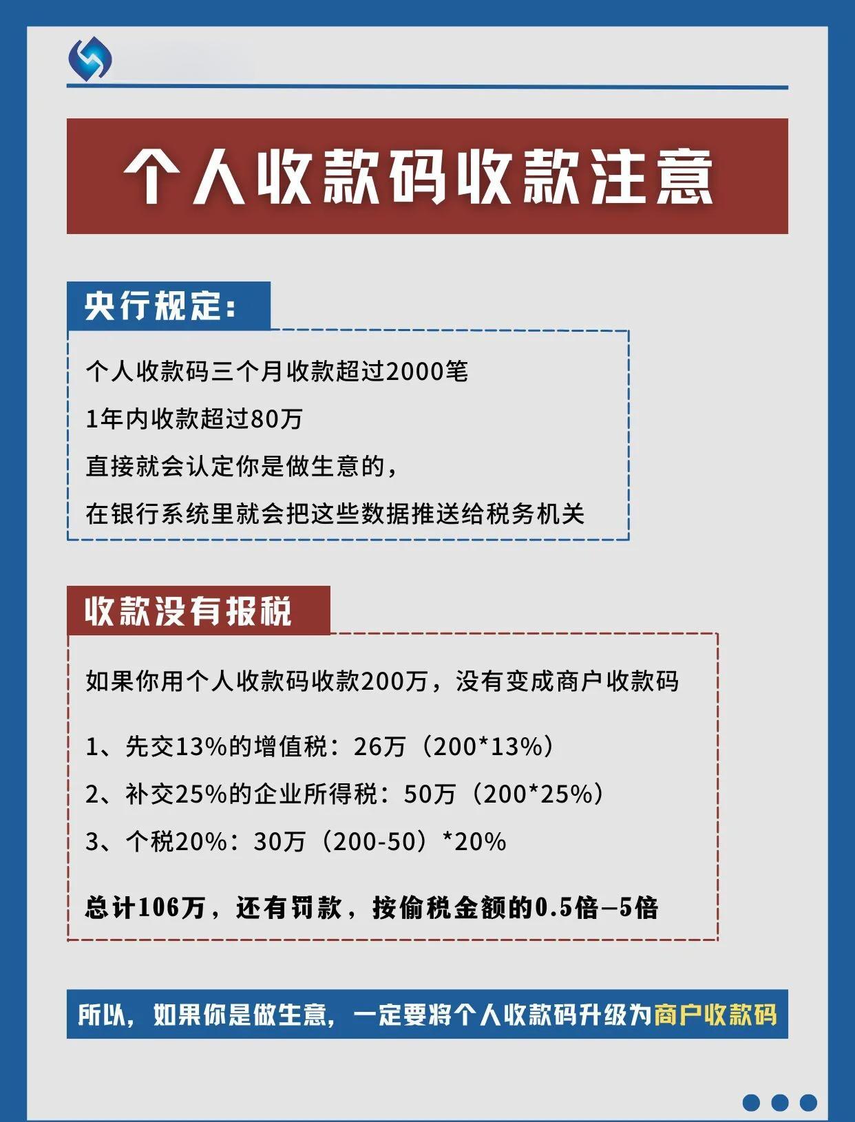 澧县最新个人收款码多少会被查方法分析(最方便真实的澧县个人收款码有金额限制吗方法)