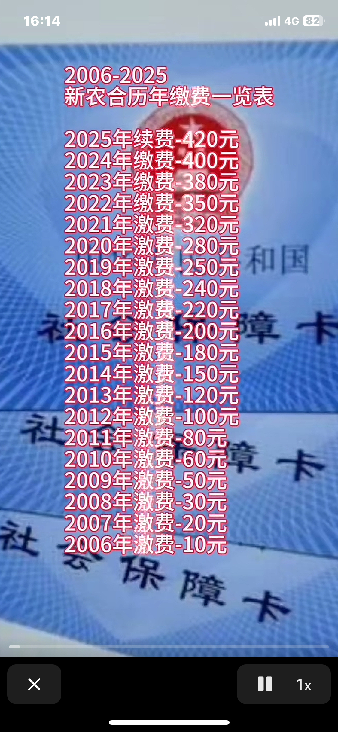 澧县最新急用钱套医保卡一般收多少方法分析(最方便真实的澧县24小时医保套现微信方法)