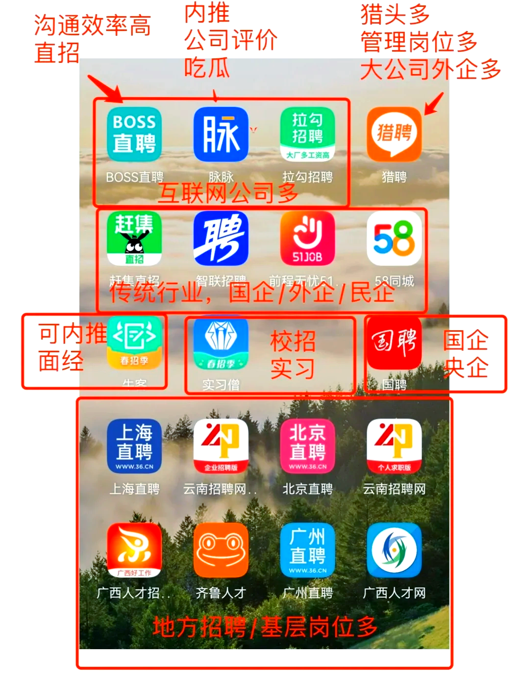 澧县最新找工作用什么平台最好方法分析(最方便真实的澧县找工作用什么平台最好猎聘方法)