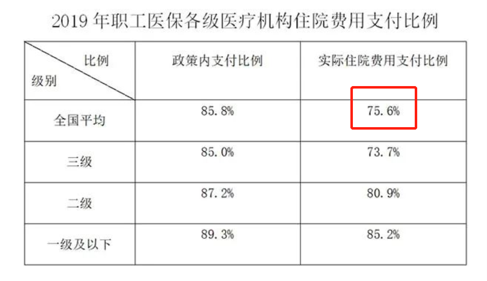 澧县最新法院会把职工医保卡冻结吗方法分析(最方便真实的澧县法院有权冻结医保卡吗2019年最新文件方法)