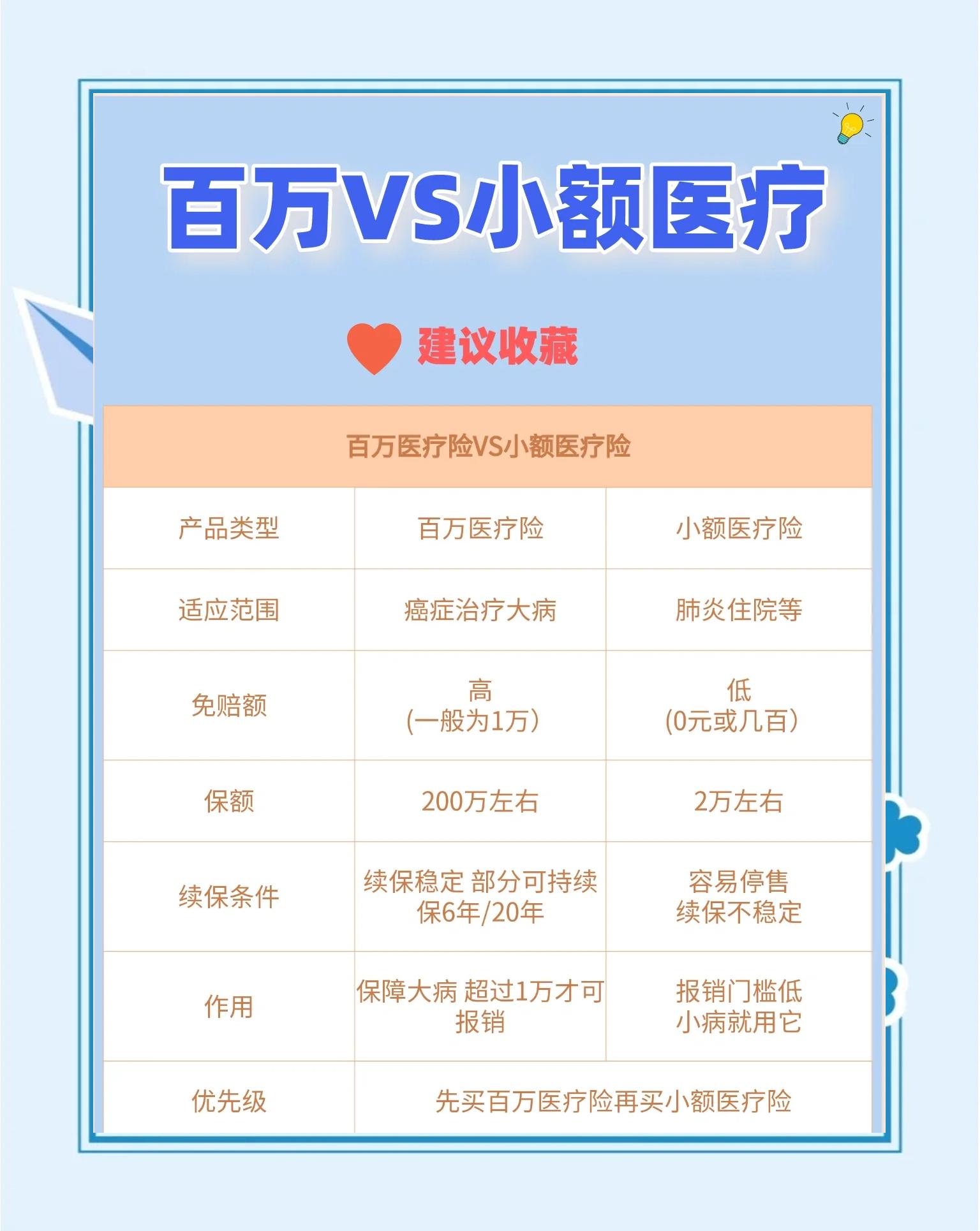 澧县最新全国小额医保卡变现联系方式方法分析(最方便真实的澧县全国小额医保卡变现联系方式西安方法)