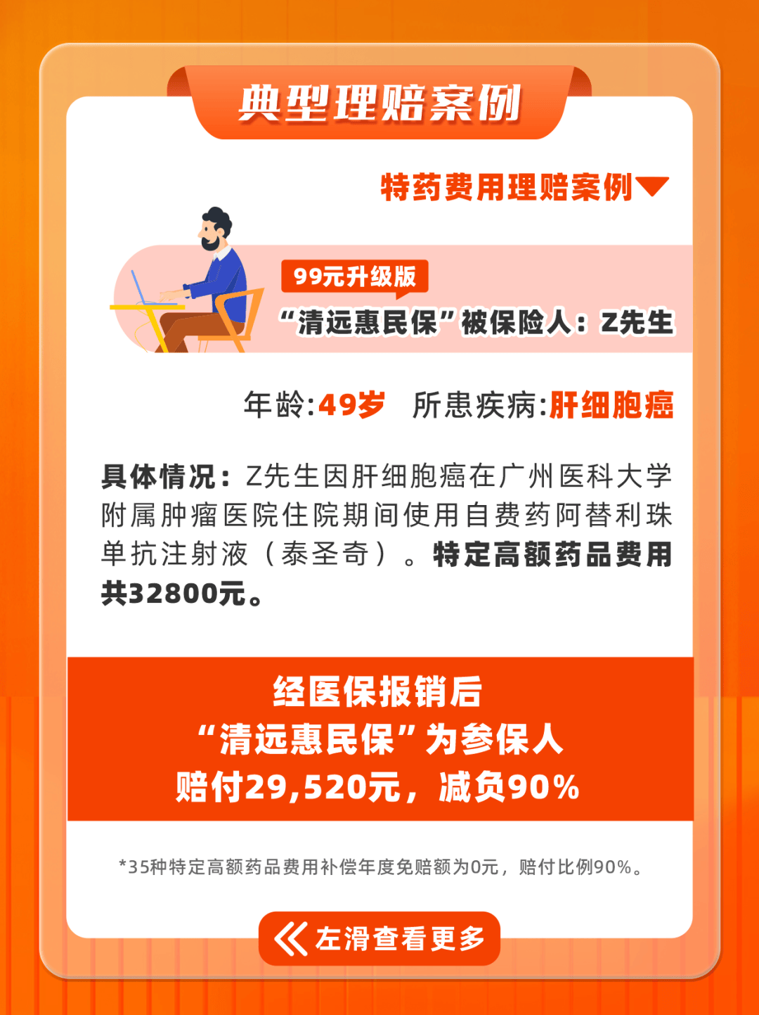 澧县最新惠民保医保卡支付方法分析(最方便真实的澧县惠民保如何用医保卡支付方法)