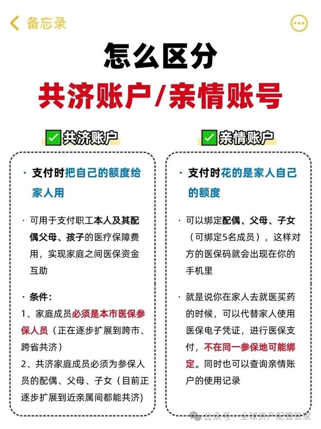 澧县最新急用钱医保卡套取联系方式方法分析(最方便真实的澧县24小时医保卡余额回收联系方式方法)