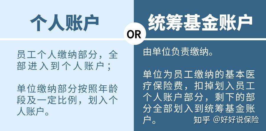 澧县最新找中介10分钟提取医保电话方法分析(最方便真实的澧县医保卡中介方法)