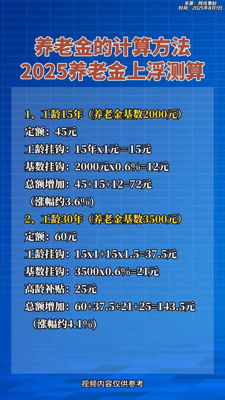 澧县最新套取养老金最厉害三个方法方法分析(最方便真实的澧县套取国家养老金罪认定标准方法)