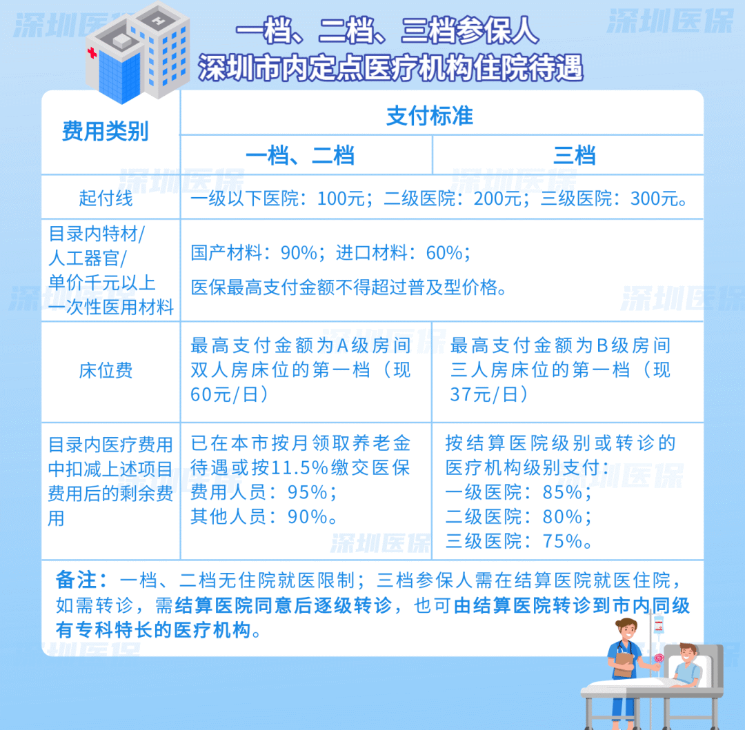澧县最新医保套现是用什么套的方法分析(最方便真实的澧县医保套现是用什么套的啊方法)